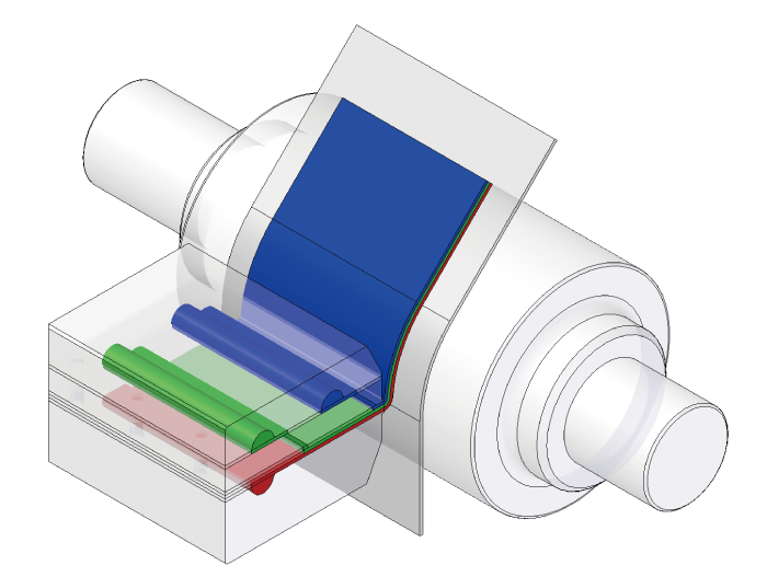 Simultaneous 3-Layer Coating Method