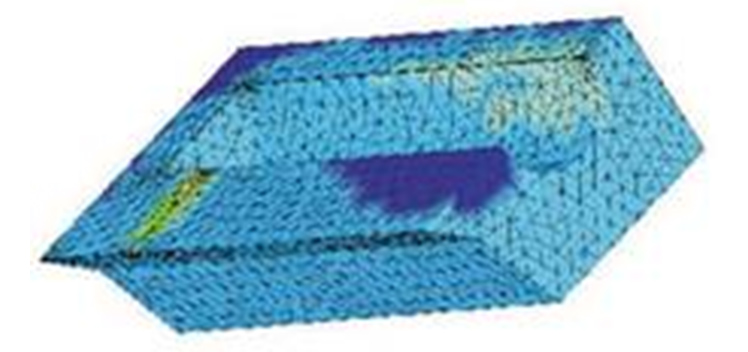 Die Structure Analysis