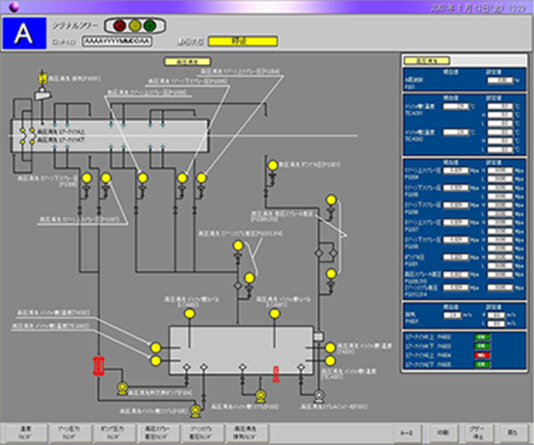 Equipment management