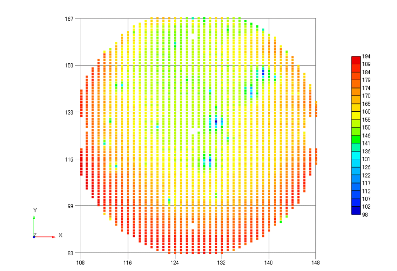 Brightness average map (PL)