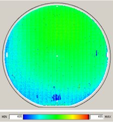 Wavelength estimation