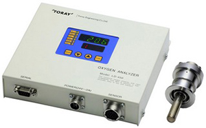 LD-450/SD sensor